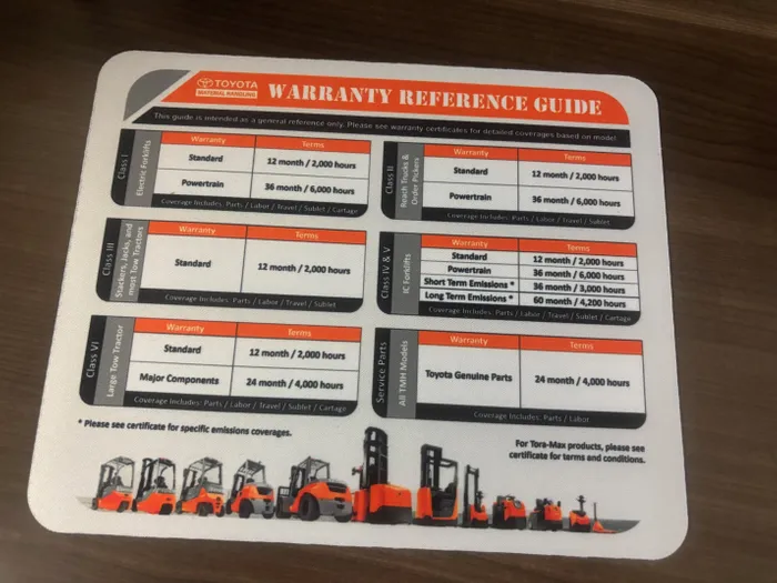 ImprintNow.co.uk - Custom Printed Rectangular Mouse Pad