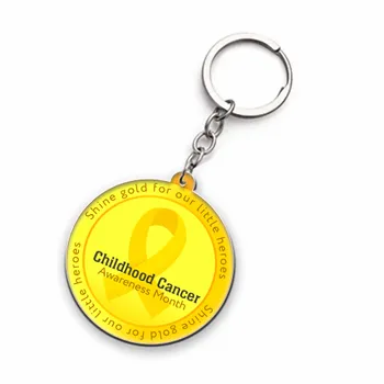 Keychains - Imprint Now - UK