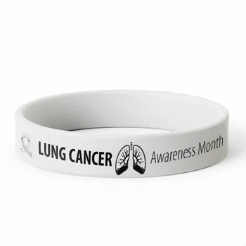 Wristbands - Imprint Now - UK