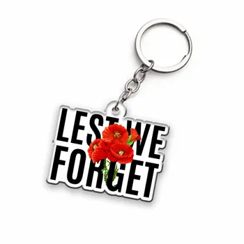 Keychains - Imprint Now - UK