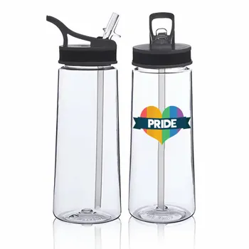 Plastic Water Bottles - Imprint Now - UK