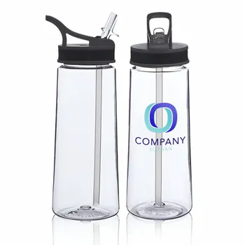 Plastic Water Bottles - Imprint Now - UK