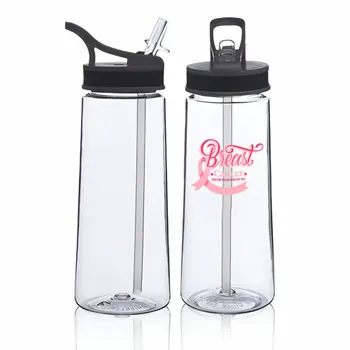 Plastic Water Bottles - Imprint Now - UK