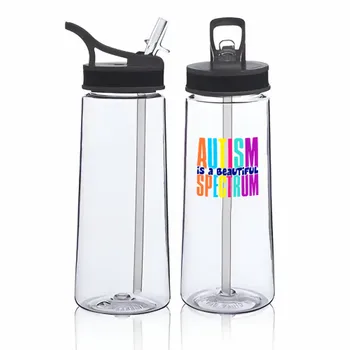 Plastic Water Bottles - Imprint Now - UK