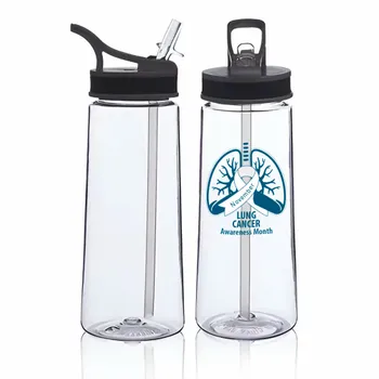 Plastic Water Bottles - Imprint Now - UK