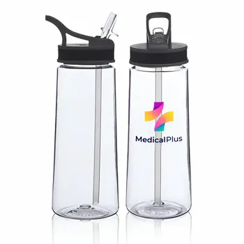 Plastic Water Bottles - Imprint Now - UK