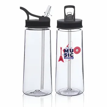 Plastic Water Bottles - Imprint Now - UK