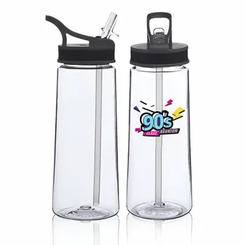 Plastic Water Bottles - Imprint Now - UK