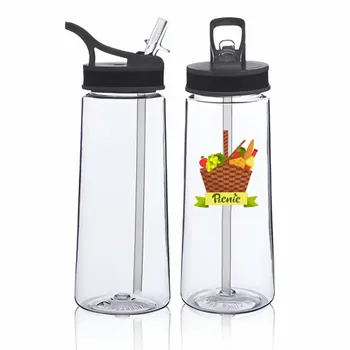 Plastic Water Bottles - Imprint Now - UK