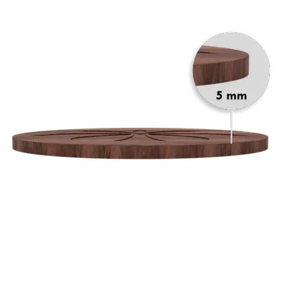 5mm - Imprint Now - UK