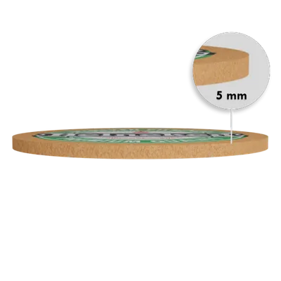 5mm 5mm - Imprint Now - UK