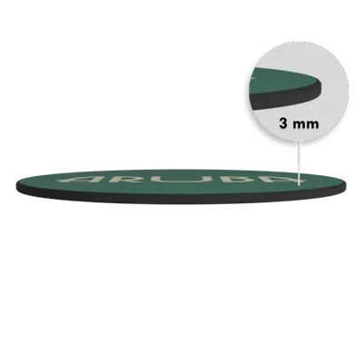 3mm - Imprint Now - UK
