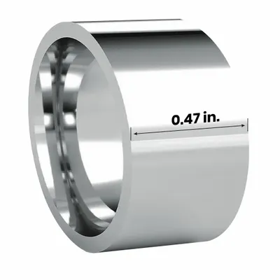 0.47 in. - Imprint Now - UK