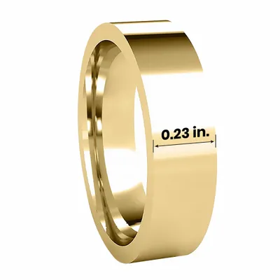 0.23 in. - Imprint Now - UK