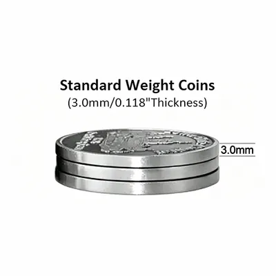 3mm - Imprint Now - UK