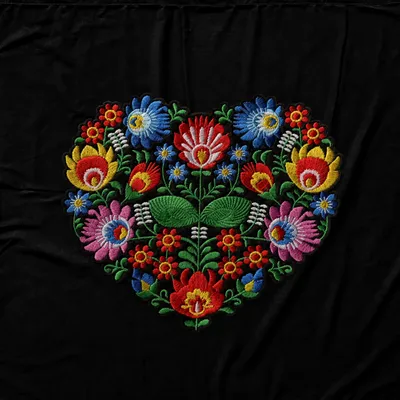 Embroidery Patch - Imprint Now - UK